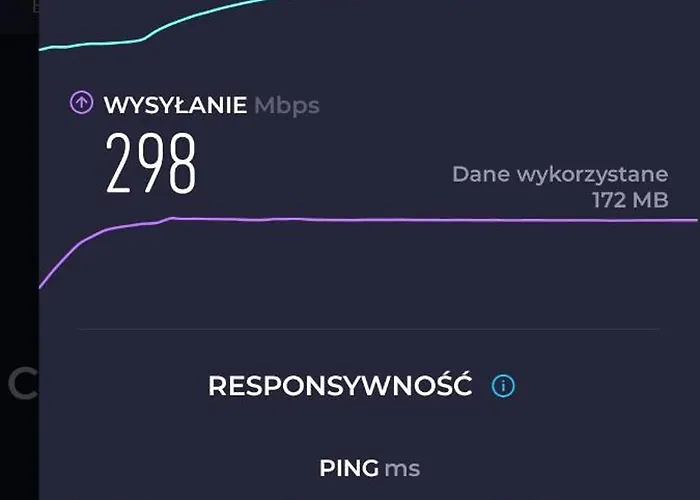 Przytulny, Spokojny, Wyposazony Apartment